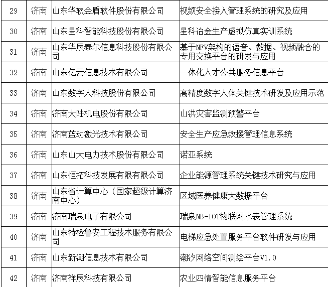 八字合婚配软件软件 注册码_有没有类似360软件小助手的软件_软件