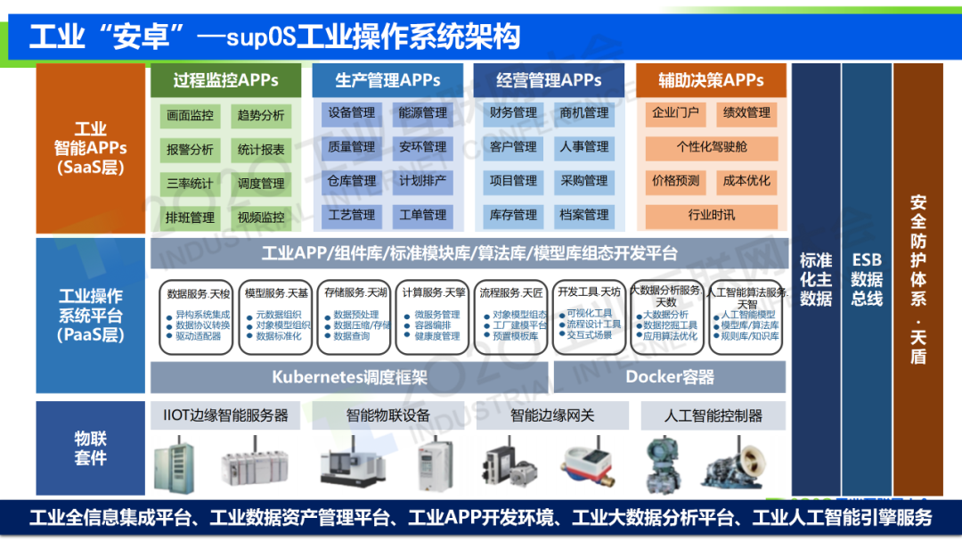 有没有类似360软件小助手的软件_软件_八字合婚配软件软件 注册码