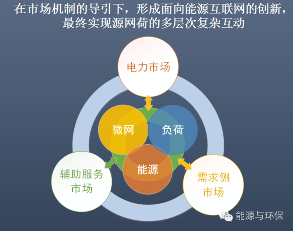 极米科技科技_科技_中国电子科技集团中电科技沈阳ic产业园项目