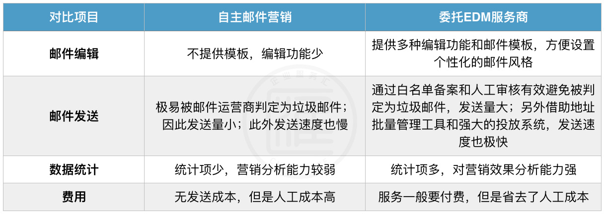 引流技巧_百度贴吧引流技巧_快手引流技巧到微信