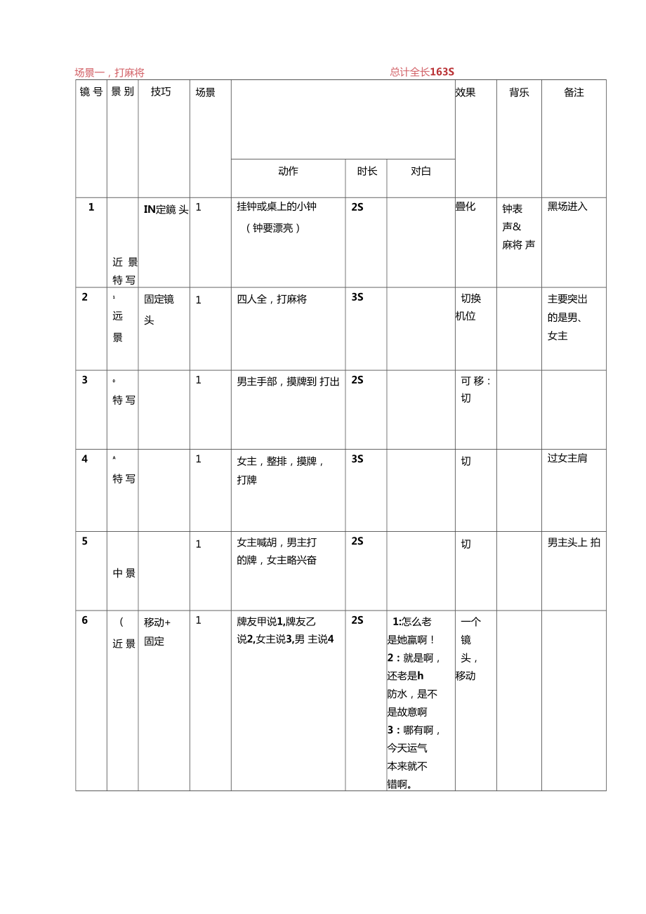 淘宝卖家引流技巧_微商引流方法和技巧_引流技巧