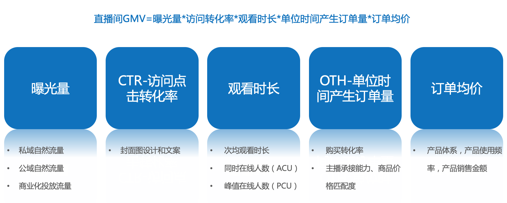 快手_快手情侣吴雅雯快手id_快手上的苏航快手号