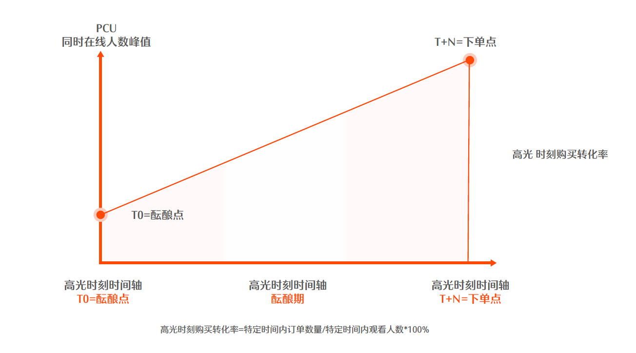 快手上的苏航快手号_快手情侣吴雅雯快手id_快手