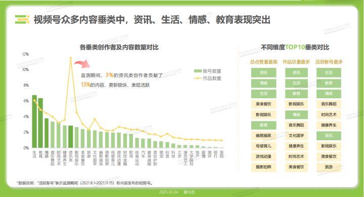 短视频,搞笑视频,福利视频_有料短视频中的视频怎么保存到手机_短视频