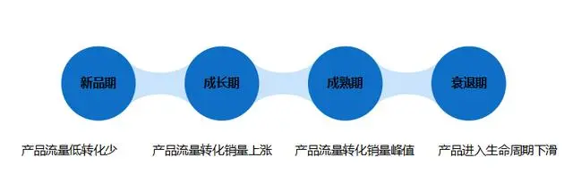 拼多多多多果园果树_拼多多引流_免费下载拼多多并安装拼多多桌面