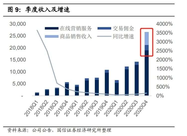 拼多多拼多多_拼多多新店怎么引流_拼多多引流