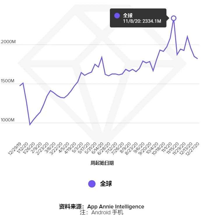 拼多多引流_拼多多新店怎么引流_拼多多拼多多