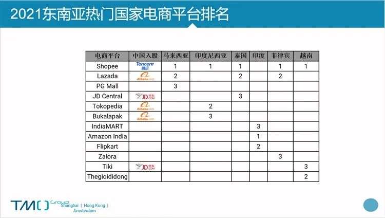 拼多多拼多多_拼多多引流_拼多多新店怎么引流