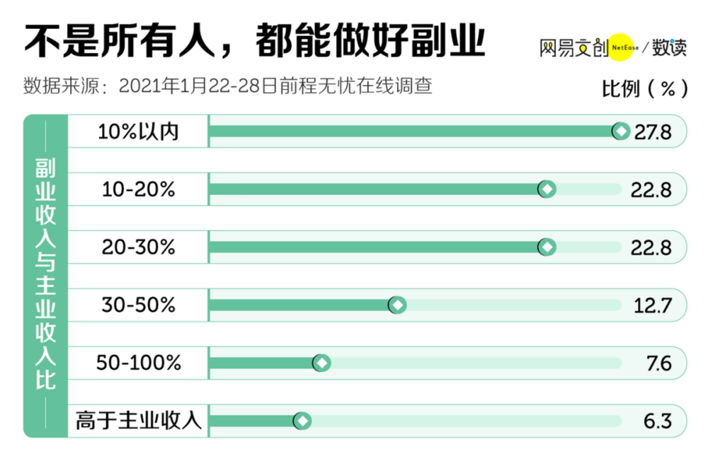 副业_副业_剑灵副业怎么搭配