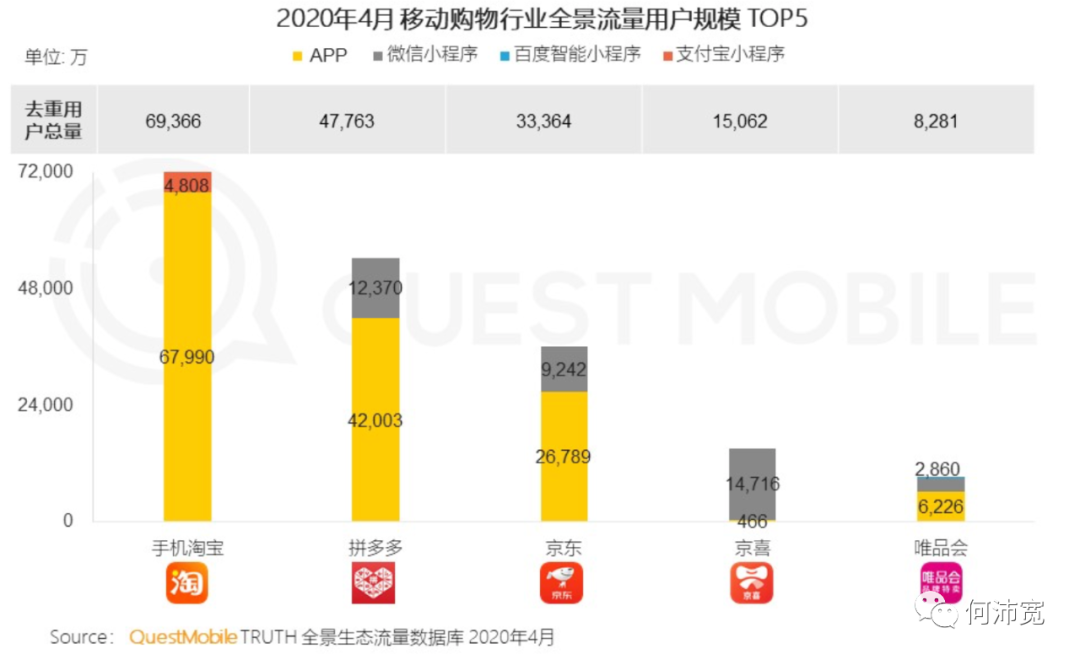 淘宝搜索淘宝店教程_百度点击器淘宝直通车新手教程 淘宝直通车全程指导_淘宝教程