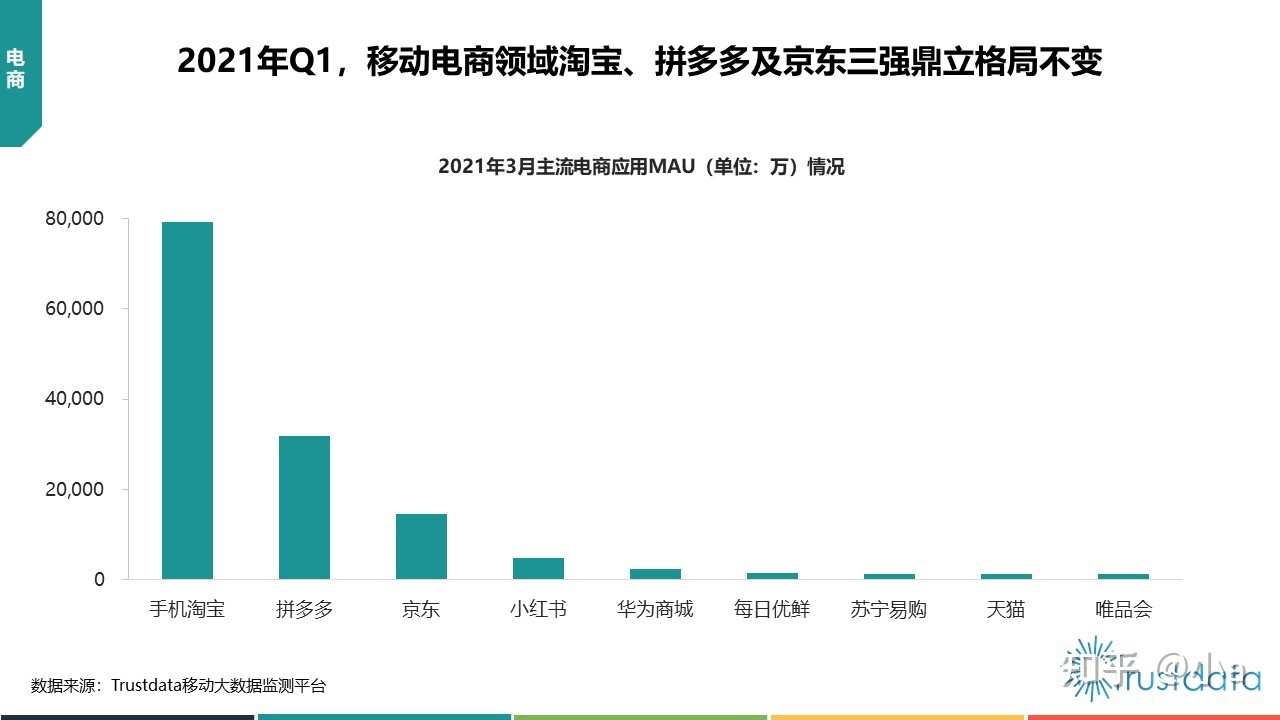 拼多多多多果园_拼多多引流_拼多多引流推广