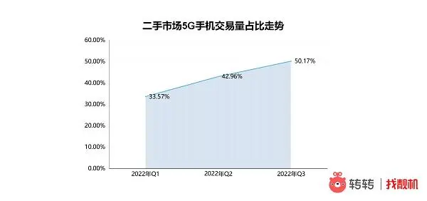 手机手机_360手机助手手机版_手机