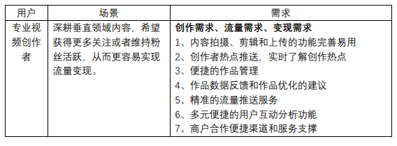 短视频_小龙女发短视频求助 视频_seo1短seo1短视频