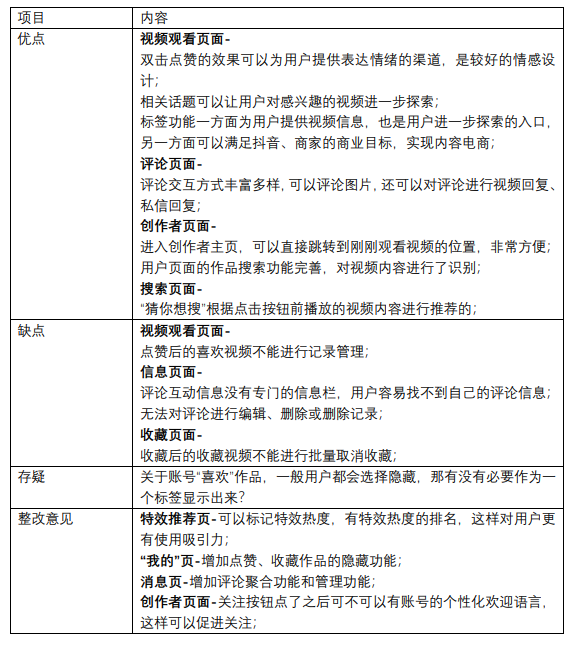 seo1短seo1短视频_短视频_小龙女发短视频求助 视频