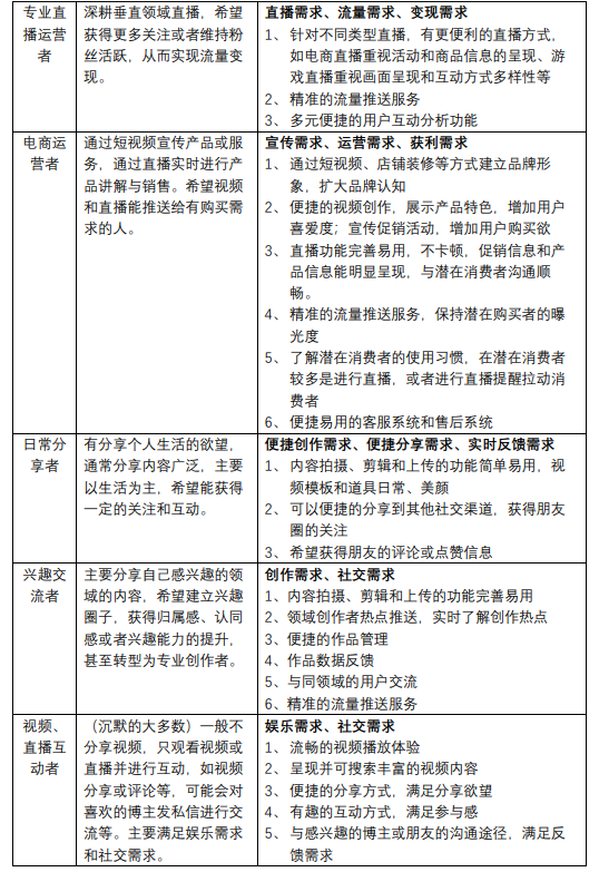 小龙女发短视频求助 视频_短视频_seo1短seo1短视频