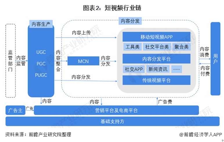 小龙女发短视频求助 视频_seo1短seo1短视频_短视频