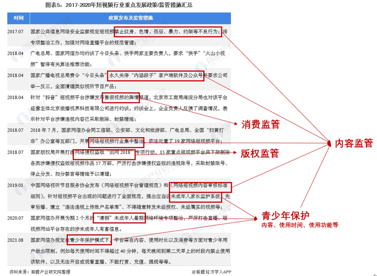 seo1短seo1短视频_小龙女发短视频求助 视频_短视频