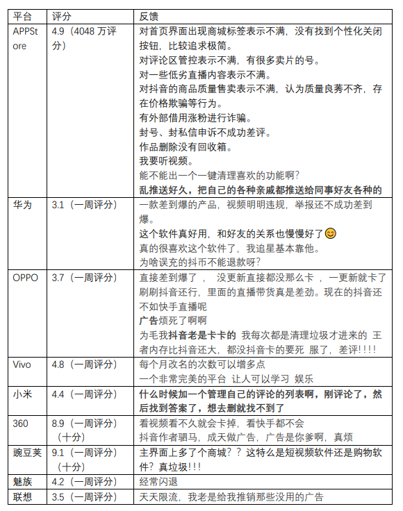 短视频_seo1短seo1短视频_小龙女发短视频求助 视频