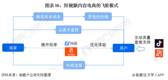 小龙女发短视频求助 视频_短视频_seo1短seo1短视频