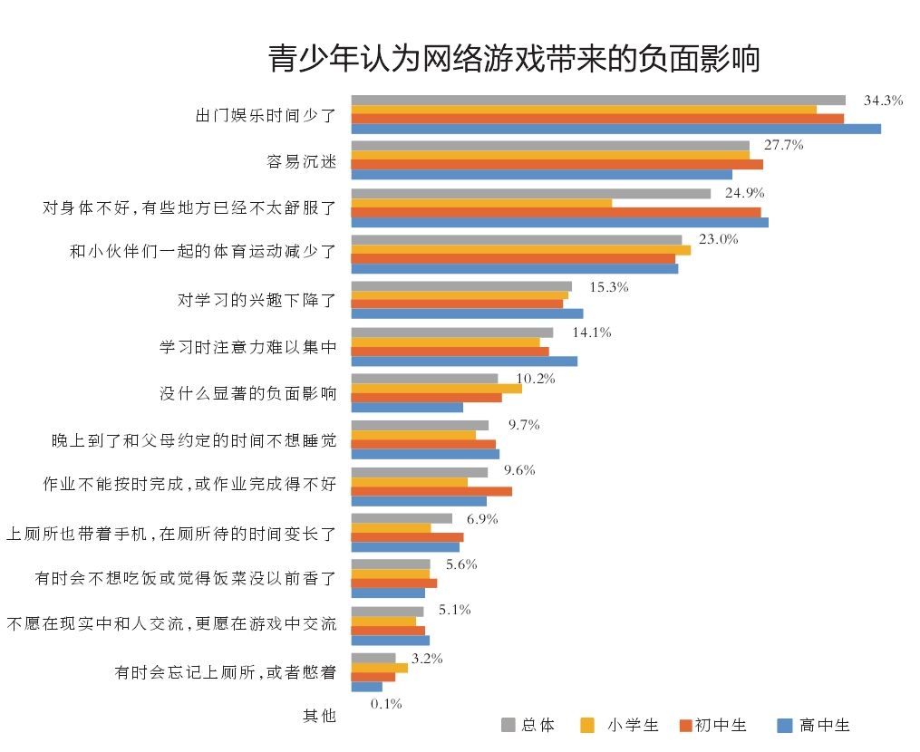 美女搞笑视频短视频_短视频_黑松短黑松短针法视频