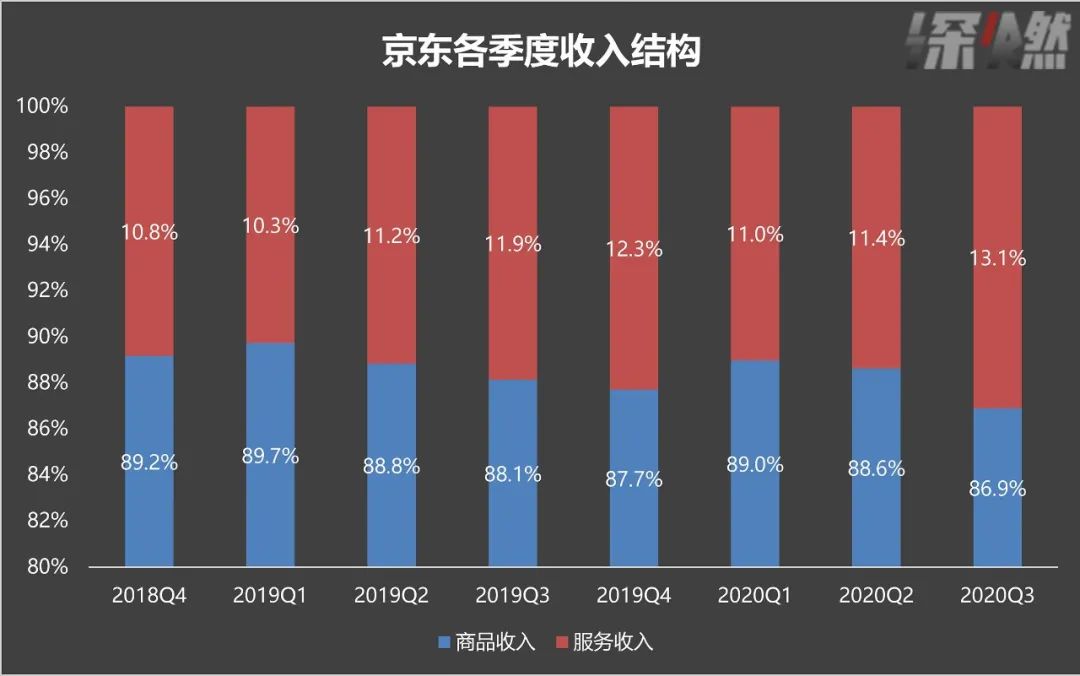 拼多多运营教程_拼多多运营_义乌拼多多代运营公司