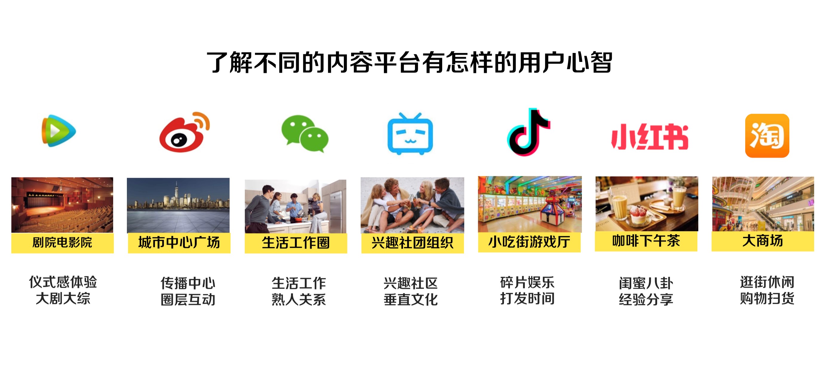 短视频创业者会怎么来操作呢？（-副业吧创业