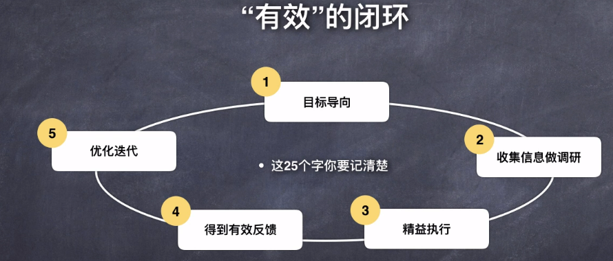 短视频_短视频视频脚本怎么写_宋丹丹短视频短