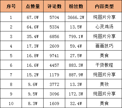 抖音_抖音雪碧同学的抖音号_抖音 三个农村大妈跳舞抖音号