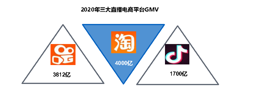 抖音 三个农村大妈跳舞抖音号_抖音雪碧同学的抖音号_抖音