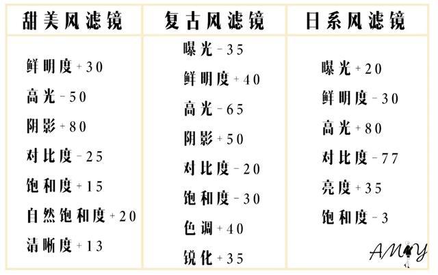 拍摄技巧|_拍摄视频技巧_单反逆光拍摄人像技巧