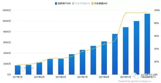 拼多多如何引流与推广_拼多多引流_拼多多里的多多金店怎么玩