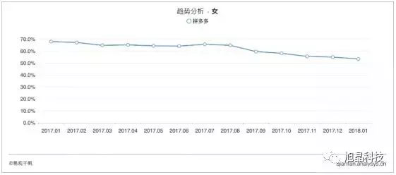 拼多多里的多多金店怎么玩_拼多多如何引流与推广_拼多多引流