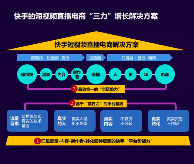 快手情侣吴雅雯快手id_快手_快手乞丐哥快手号