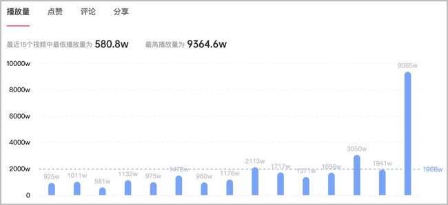 抖音_抖音为什么取名叫抖音_抖音斗鸡眼猫的抖音号