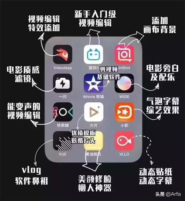 “要搞死二创么？”微博热搜引热-副业吧创业