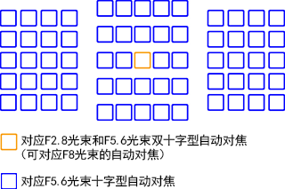 拍摄逆光技巧_拍摄宣传片技巧_拍摄技巧|