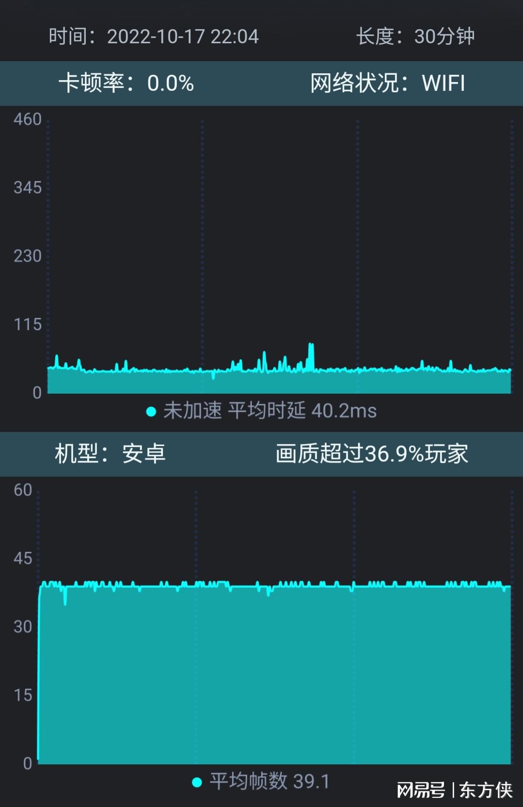 手机魔钻手机魔钻手机魔钻_7060手机电影 3gp mp4手机电影下载_手机