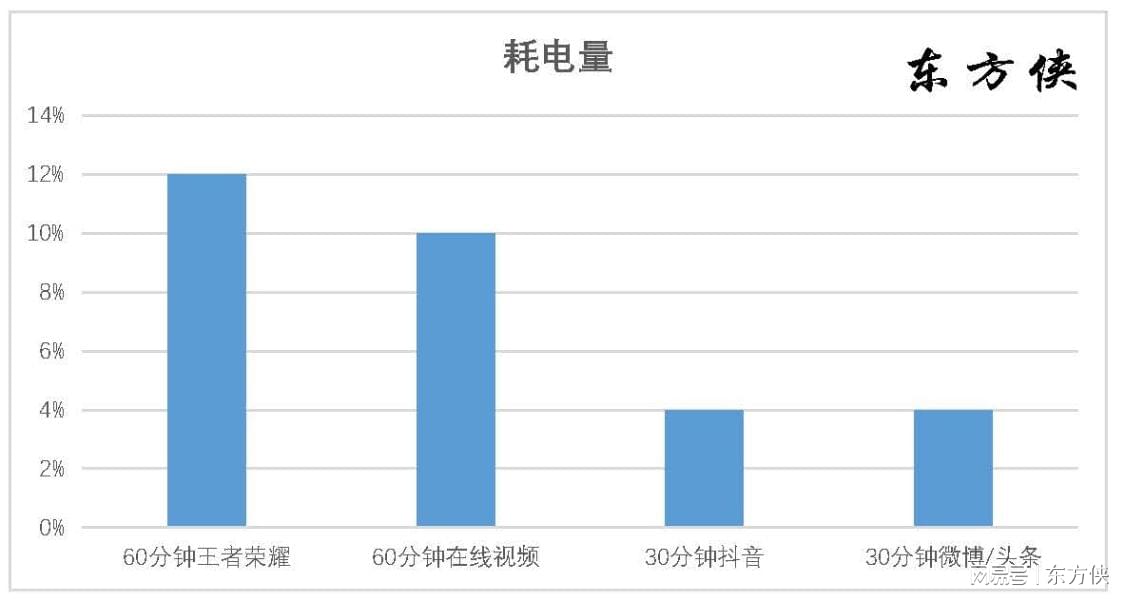 手机_手机魔钻手机魔钻手机魔钻_7060手机电影 3gp mp4手机电影下载