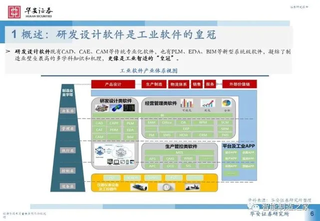 魅色软件pc版与魅色软件安卓版_软件_神机妙算和一点智慧软件哪个计价软件好用