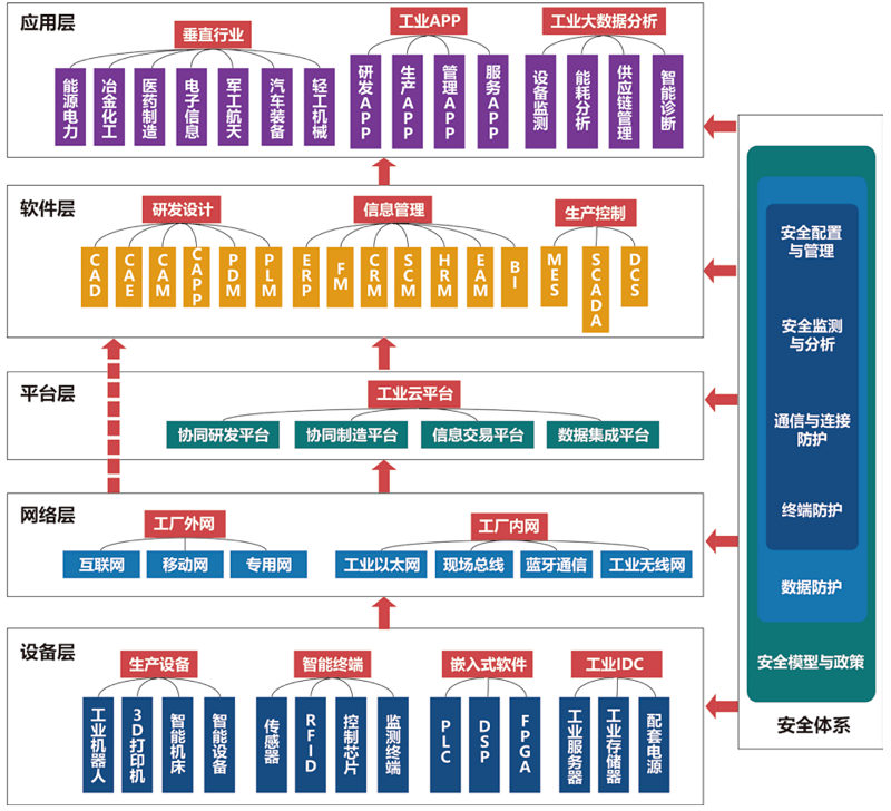 神机妙算和一点智慧软件哪个计价软件好用_软件_魅色软件pc版与魅色软件安卓版