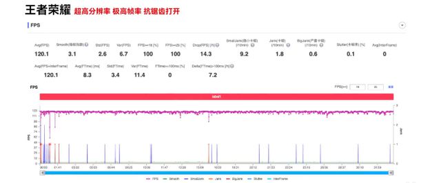 手机_lbe安全大师和手机起冲突了手机老是重启华为手机_91手机助手安卓版手机版