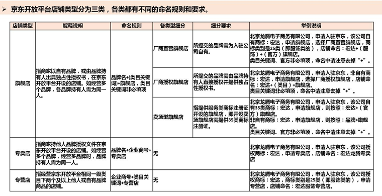 拼多多教程：拼多多选品攻略(组-副业吧创业