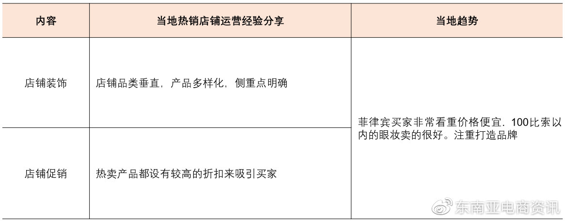 拼多多教程_拼多多拼手机是真的吗_拼好货和拼多多合并