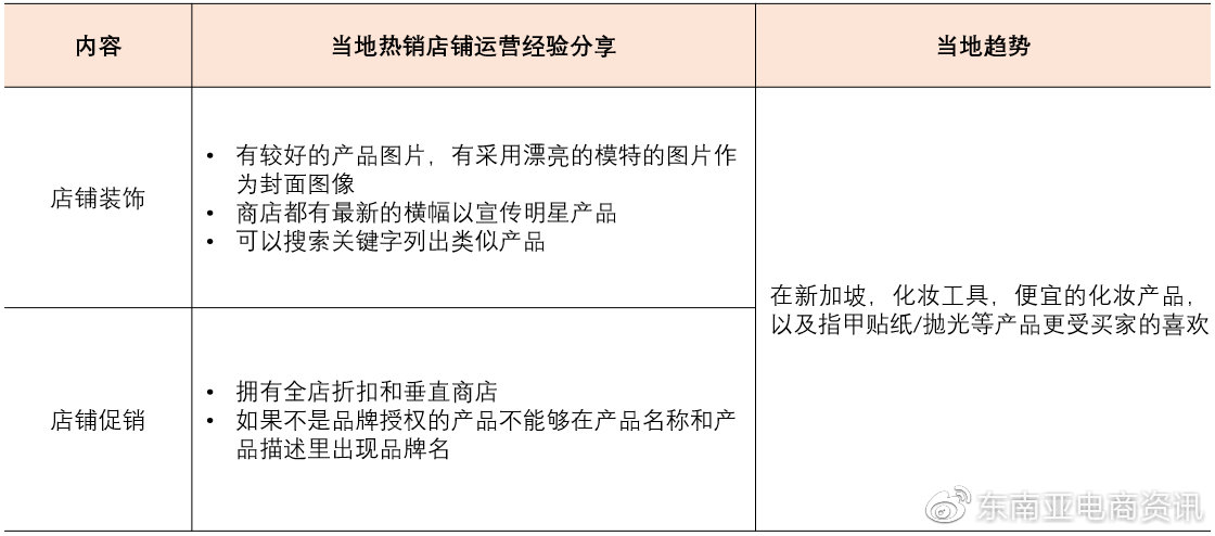 拼多多拼手机是真的吗_拼多多教程_拼好货和拼多多合并