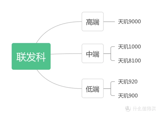 360手机助手手机版_手机_91手机助手手机版