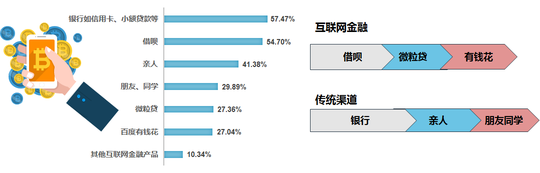 视频副业_副业做什么赚钱_下班后有什么副业