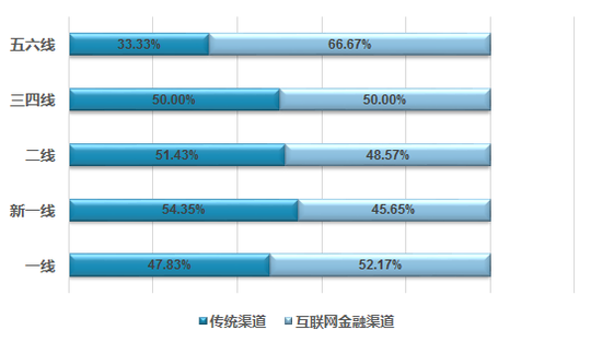 视频副业_下班后有什么副业_副业做什么赚钱