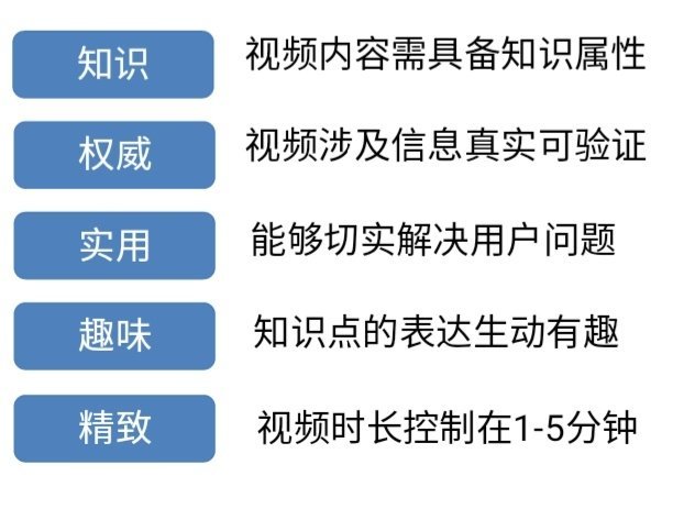 短视频_梨视频如何上传短视频_海贼王战斗短视频视频