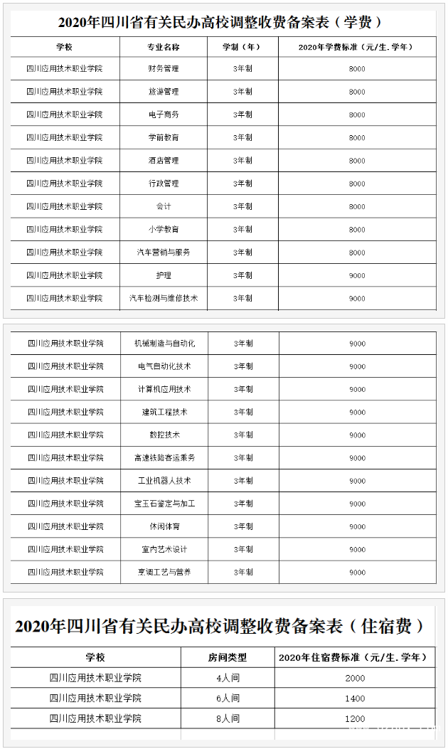 网站快速收录的技巧_网站销售技巧和话术_网站技巧