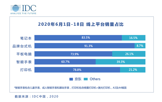 无锡和晶科技科技有限公司_科技_长城科技电子科技有限公司